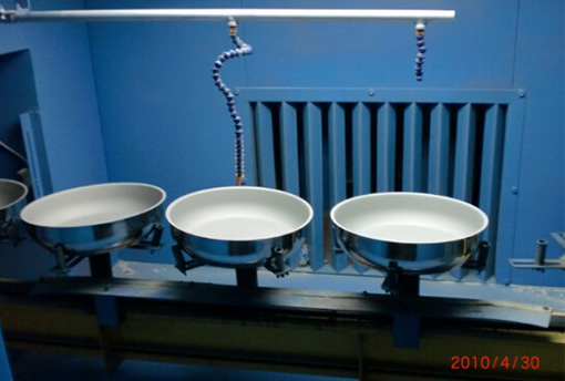 涂裝設(shè)備的類(lèi)別按行業(yè)分類(lèi)劃分可以分為哪些領(lǐng)域？